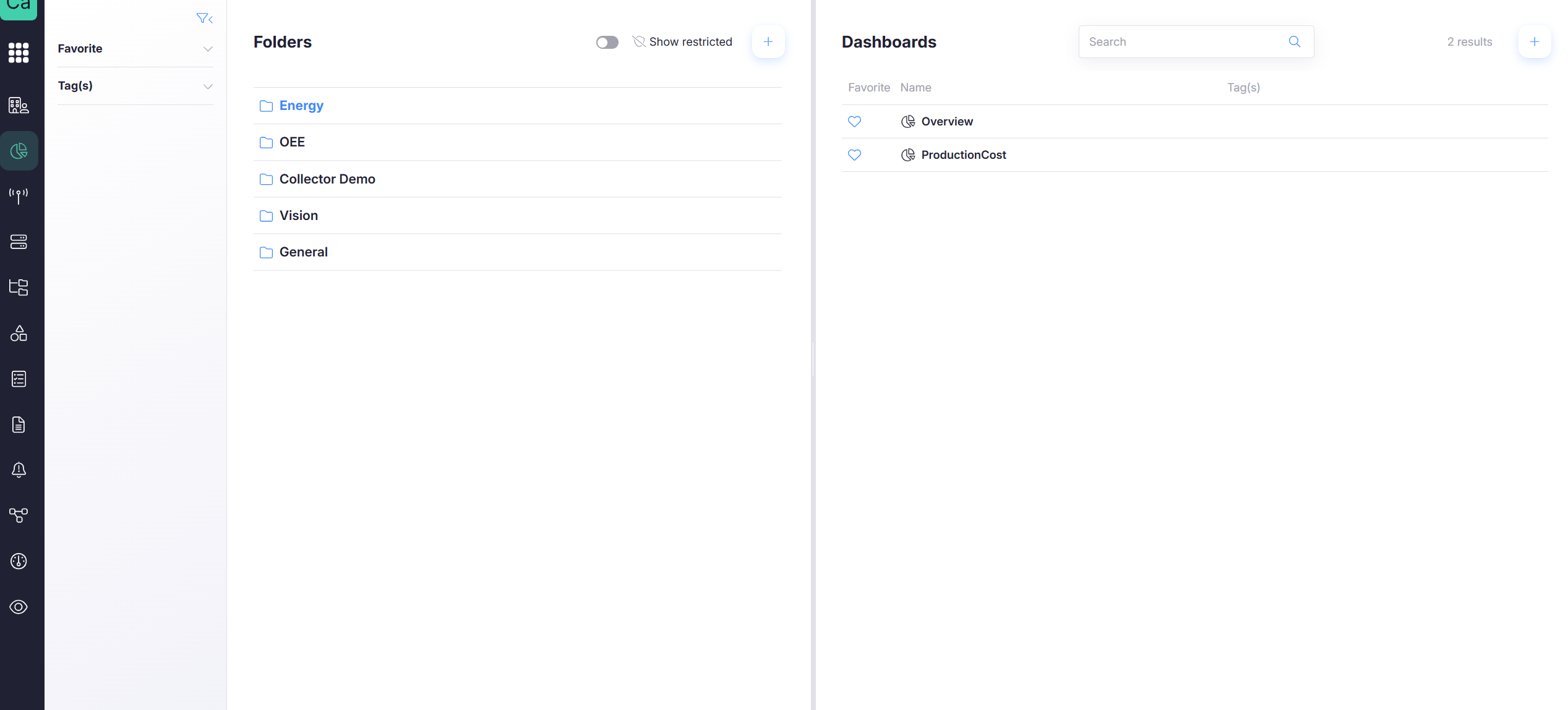 Dashboards Home
