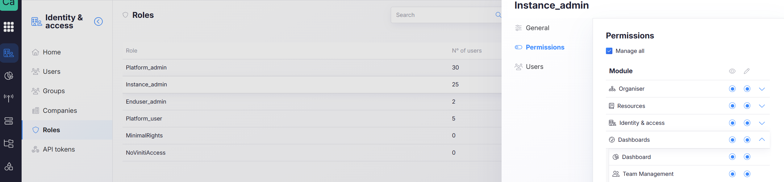 Dashboards Roles