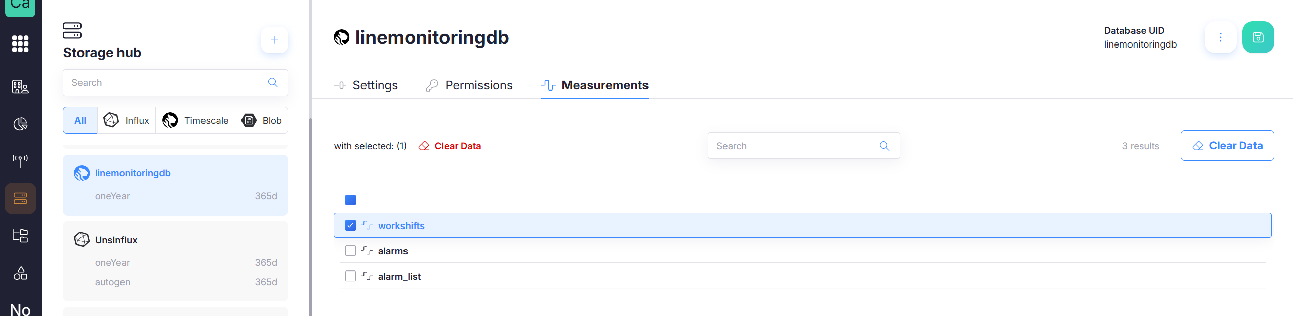 Measurements tab