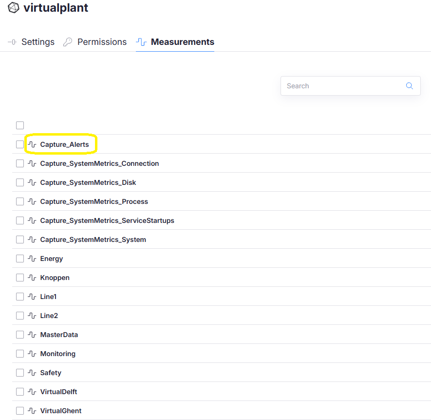 StorageHub Measurement