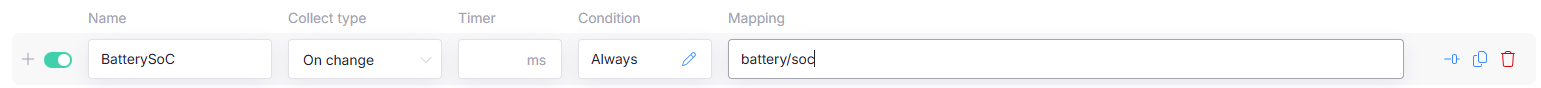 Variable Config