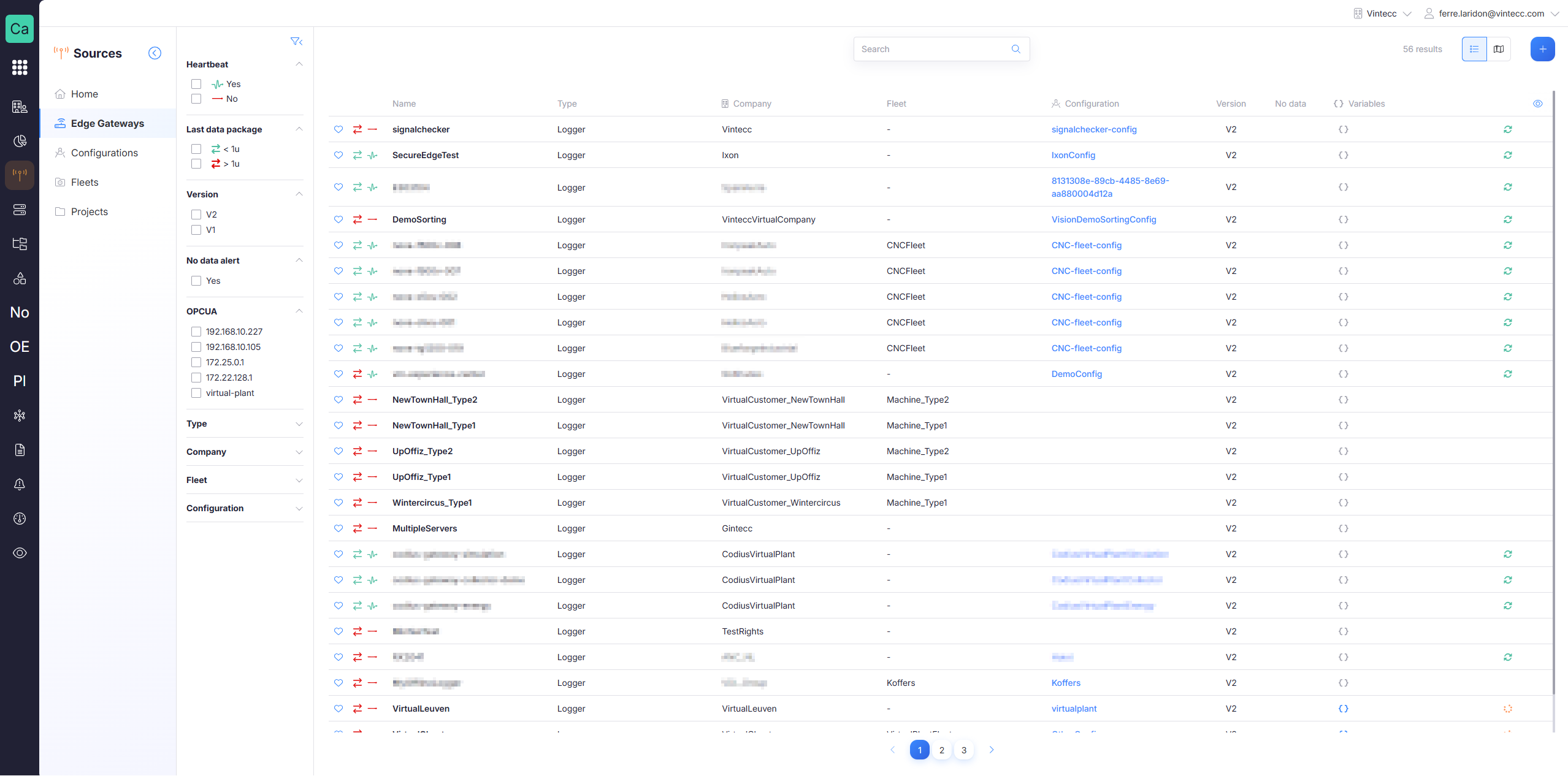 Device overview