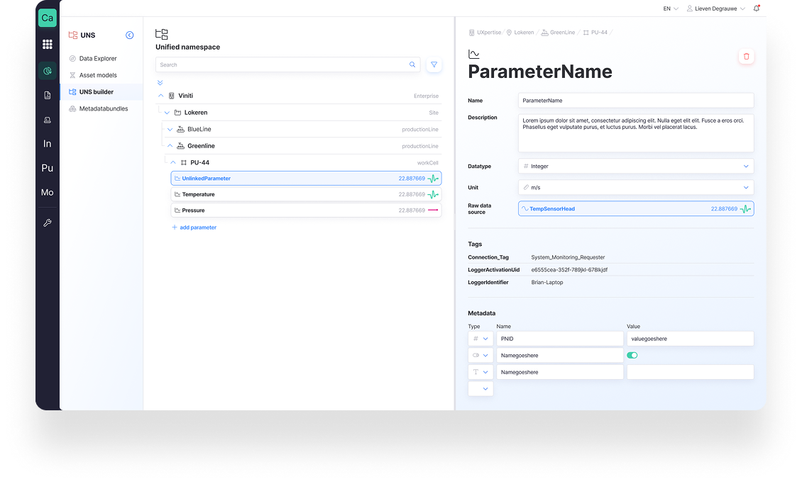 Unified Namespace image